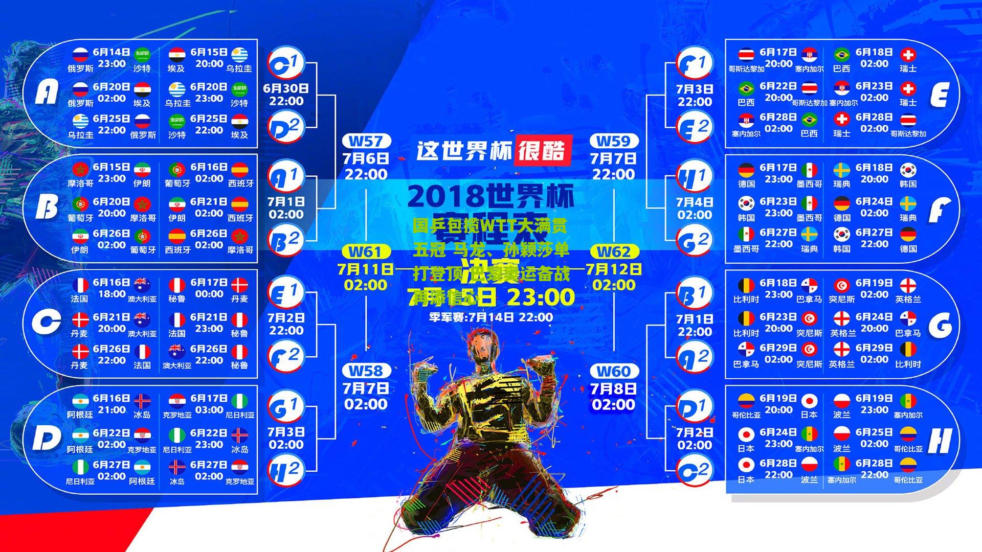 国乒包揽WTT大满贯五冠 马龙、孙颖莎单打登顶 巴黎奥运备战再添信心